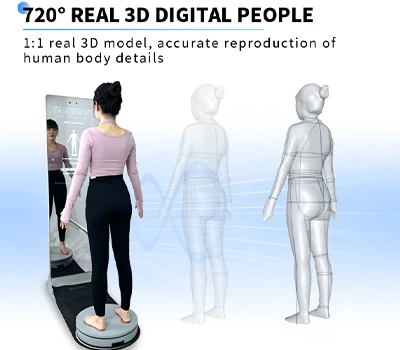 3D skener tijela: klinička preciznost zadovoljava komercijalnu inteligenciju